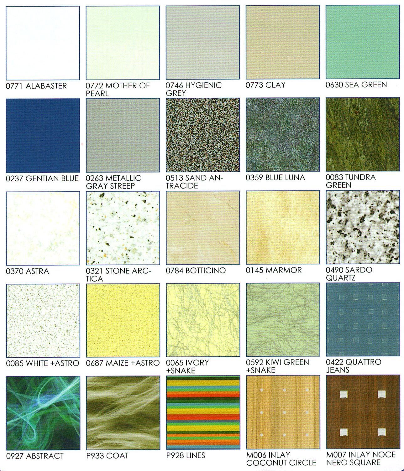 Non-standard laminates