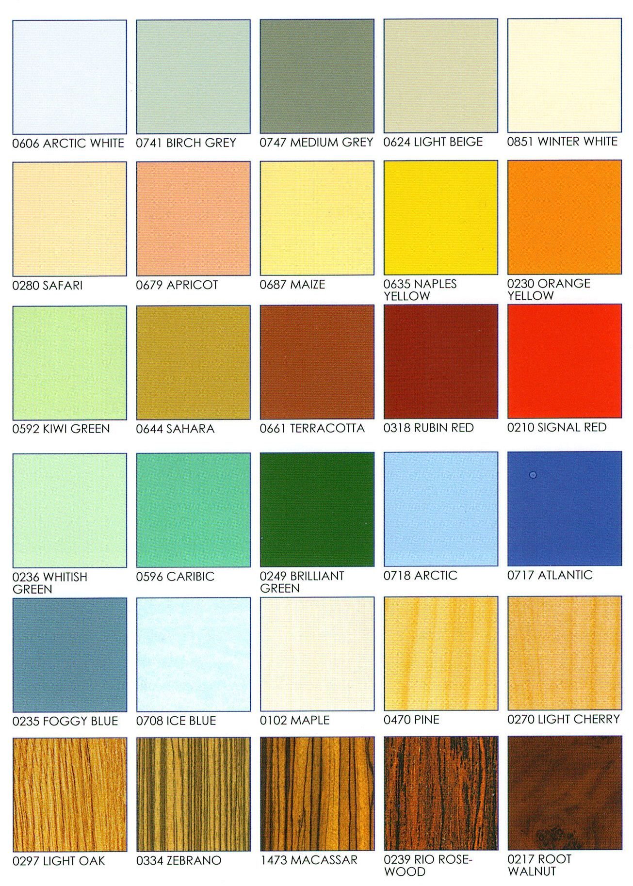 Standard laminates